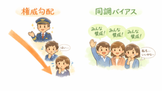 集団的特性で起きるヒューマンエラー｜ヒューマンファクター