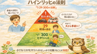 ハインリッヒの法則とは｜どう活かすべきかを安全の視点で解説